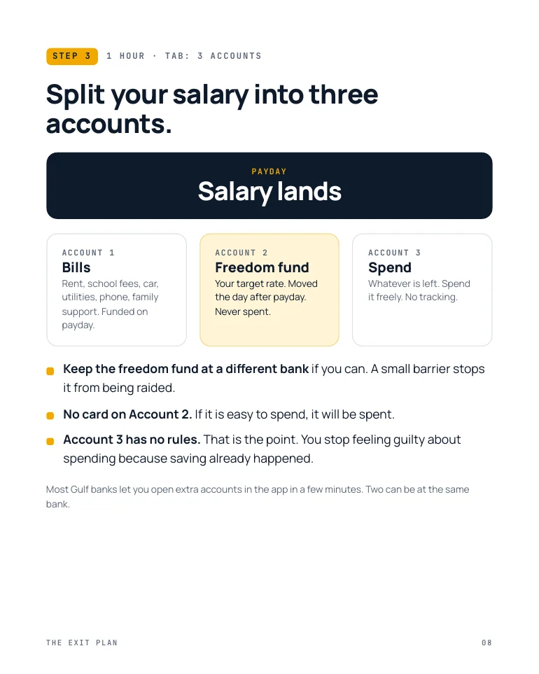 Guide page: split your salary into three accounts